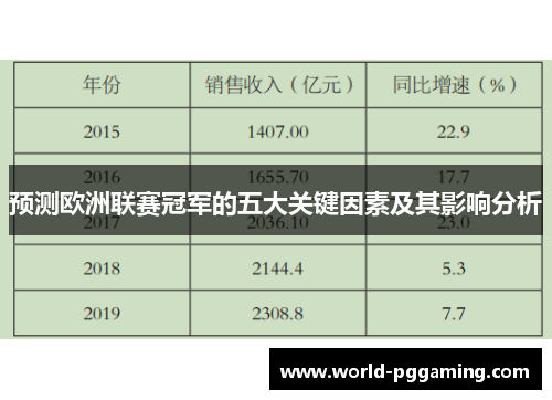 预测欧洲联赛冠军的五大关键因素及其影响分析